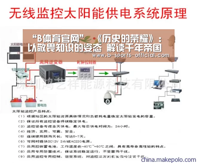 “B体育官网”
《历史的荣耀》:以敬畏知识的姿态 解读千年帝国的荣辱兴衰(图1) B体育平台